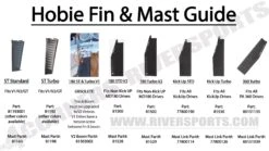 Hobie ST Turbo Fin -River Sports Store Hobie FinMast Guide 2024 Revised 10